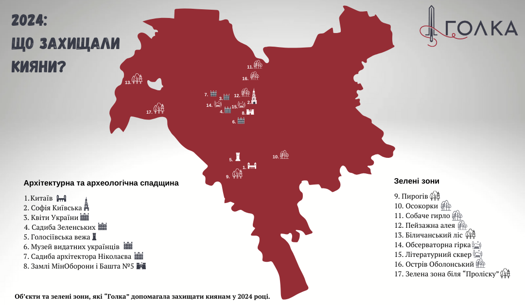 На мапі ті об’єкти, які захищають учасники Мережі активних громадян На мапі ті об’єкти, які захищають учасники Мережі активних громадян